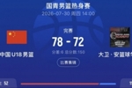 热身赛-中国U18男篮战胜大卫&middot;安篮球学院 张子一16+10石洺豪16+3